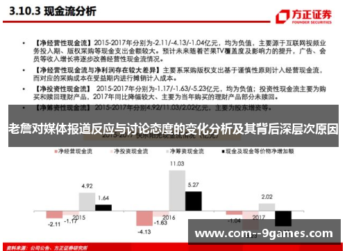 老詹对媒体报道反应与讨论态度的变化分析及其背后深层次原因