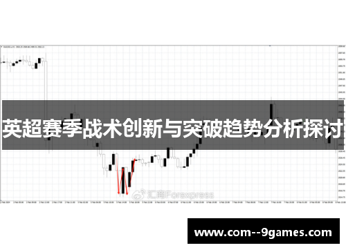 英超赛季战术创新与突破趋势分析探讨