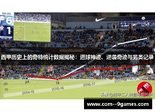 西甲历史上的奇特统计数据揭秘：进球神迹、逆袭奇迹与另类记录