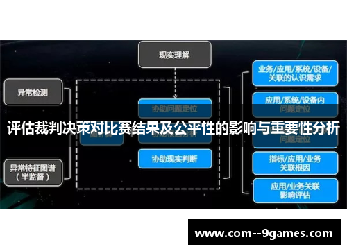 评估裁判决策对比赛结果及公平性的影响与重要性分析 评估裁判决策对比赛结果及公平性的影响与重要性分析
