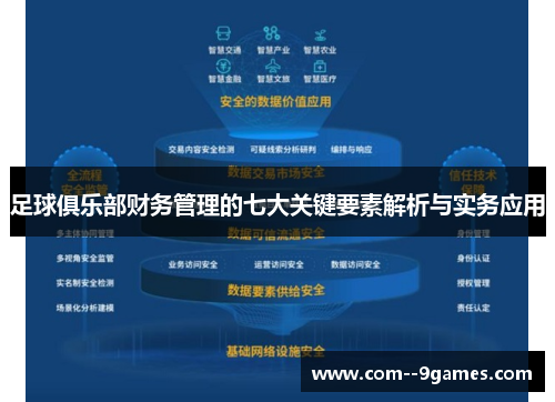 足球俱乐部财务管理的七大关键要素解析与实务应用 足球俱乐部财务管理的七大关键要素解析与实务应用