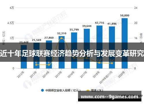 近十年足球联赛经济趋势分析与发展变革研究