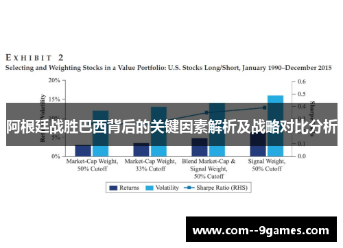 阿根廷战胜巴西背后的关键因素解析及战略对比分析
