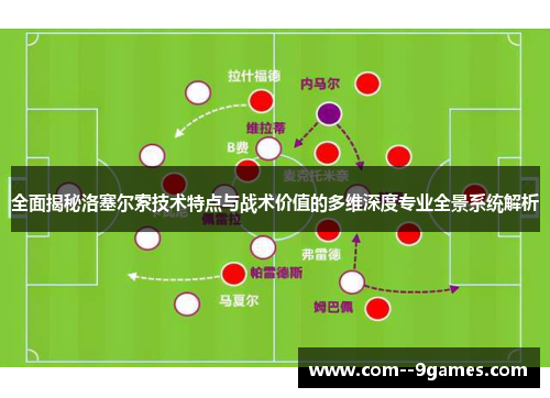 全面揭秘洛塞尔索技术特点与战术价值的多维深度专业全景系统解析