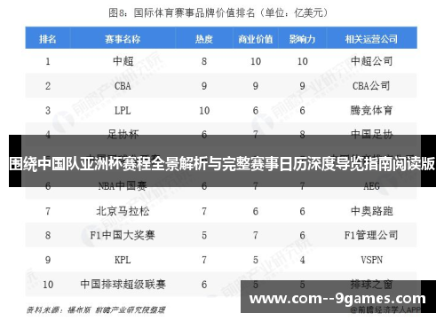 围绕中国队亚洲杯赛程全景解析与完整赛事日历深度导览指南阅读版