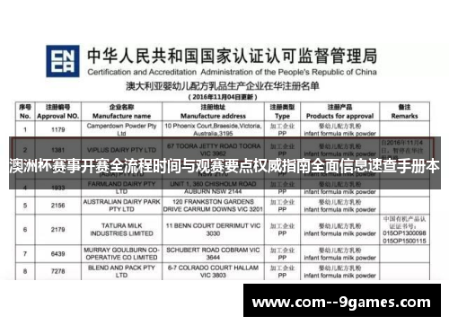 澳洲杯赛事开赛全流程时间与观赛要点权威指南全面信息速查手册本 澳洲杯赛事开赛全流程时间与观赛要点权威指南全面信息速查手册本