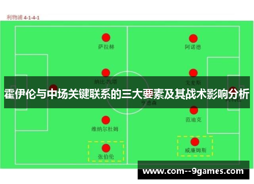 霍伊伦与中场关键联系的三大要素及其战术影响分析 霍伊伦与中场关键联系的三大要素及其战术影响分析