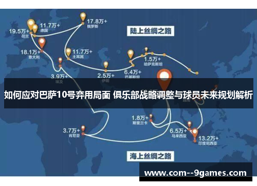 如何应对巴萨10号弃用局面 俱乐部战略调整与球员未来规划解析 如何应对巴萨10号弃用局面 俱乐部战略调整与球员未来规划解析