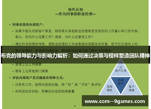 布克的领导能力与影响力解析：如何通过决策与榜样塑造团队精神