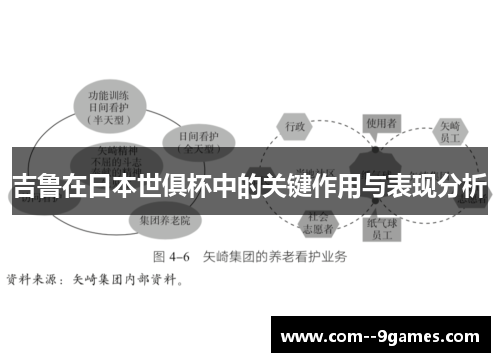 吉鲁在日本世俱杯中的关键作用与表现分析