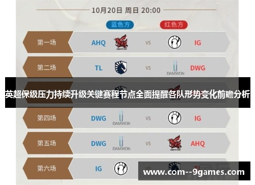 英超保级压力持续升级关键赛程节点全面提醒各队形势变化前瞻分析 英超保级压力持续升级关键赛程节点全面提醒各队形势变化前瞻分析