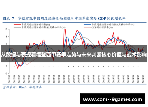 从数据与表现看福登西甲赛季走势与未来判断核心价值与战术影响