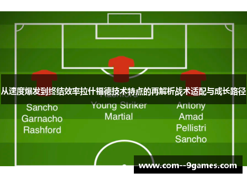 从速度爆发到终结效率拉什福德技术特点的再解析战术适配与成长路径 从速度爆发到终结效率拉什福德技术特点的再解析战术适配与成长路径