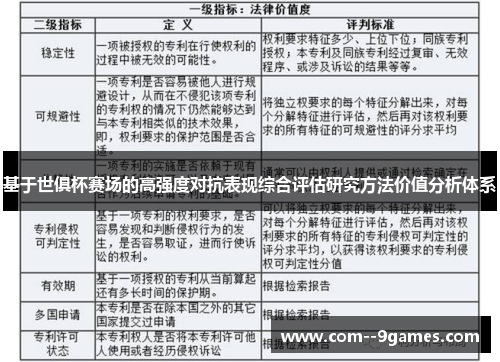 基于世俱杯赛场的高强度对抗表现综合评估研究方法价值分析体系